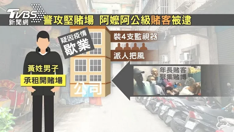 民宅賭博 警逮22人 阿公阿嬤嚇到腿軟